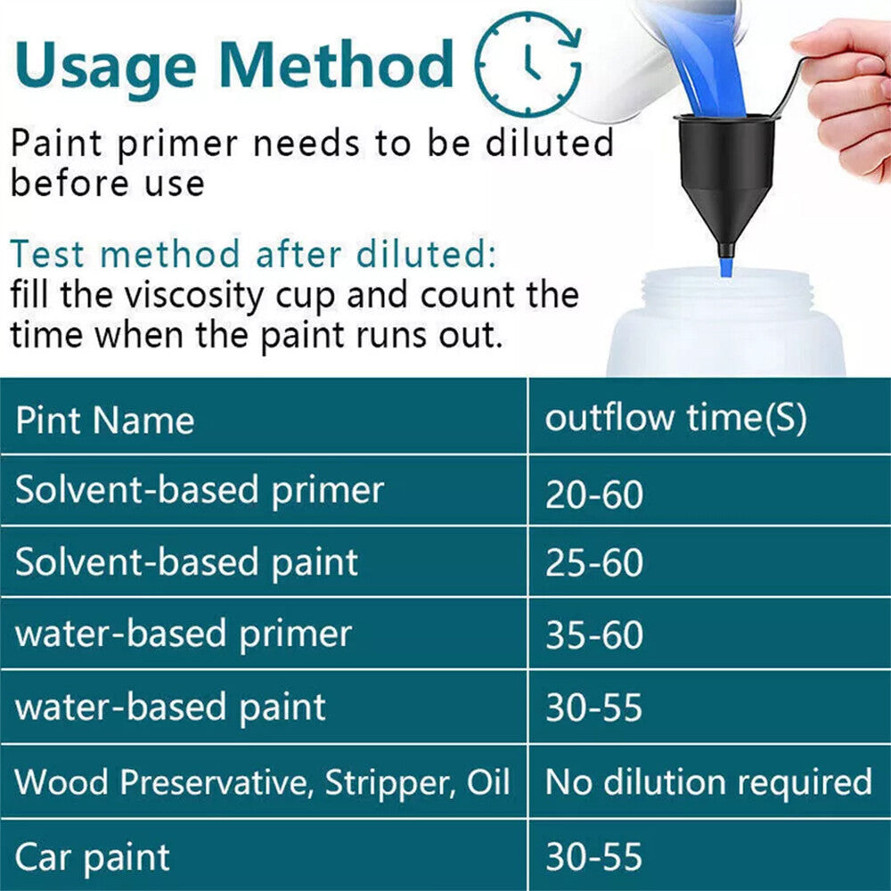 Cordless Paint Sprayer Electric Spray Gun For 18V Li-ion Battery