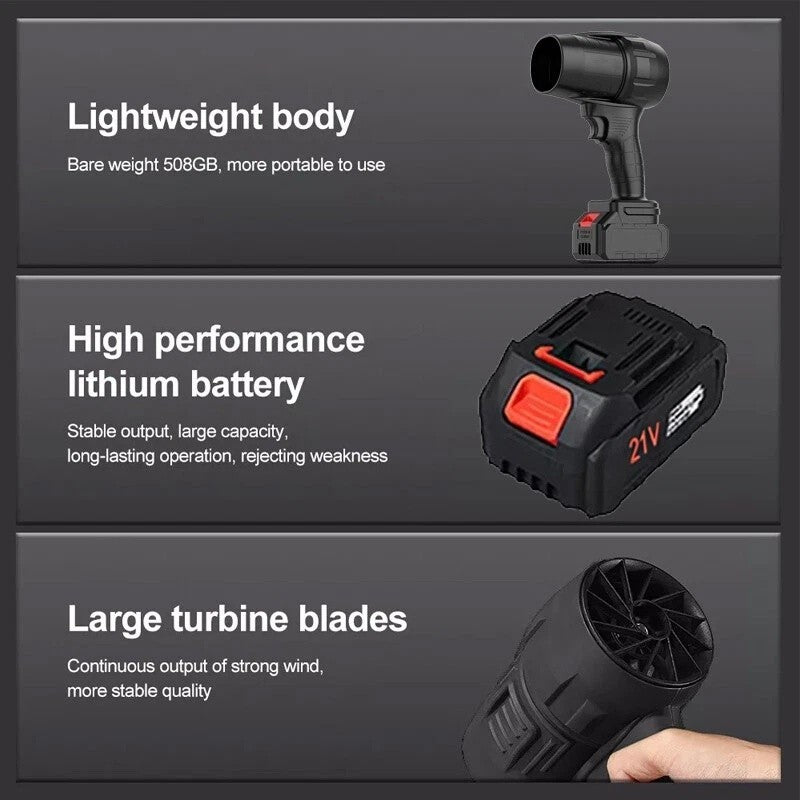 Mini Jet Blower For Cleaning,Car Blower Dryer Cordless With Battery And Charger