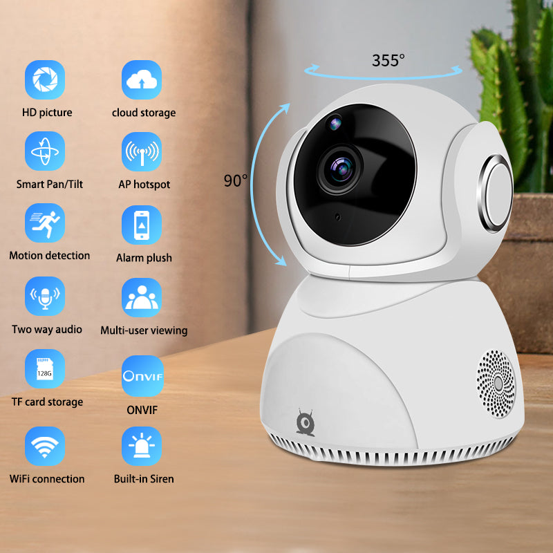 Wireless Camera