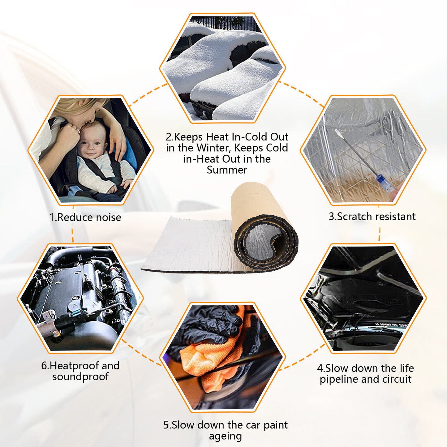 10M 10mm Sound Deadening Roll Car Van Heat Insulation Thick Closed Cell Foam Mat