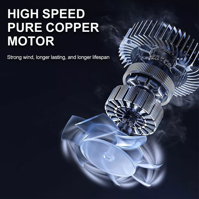 Mini Jet Blower For Cleaning,Car Blower Dryer Cordless With Battery And Charger